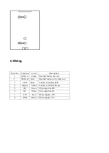 Предварительный просмотр 3 страницы SIB RF004 Manual