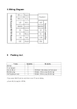 Предварительный просмотр 4 страницы SIB RF004 Manual