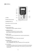 Предварительный просмотр 15 страницы Sibata 080040-63 Operation Manual