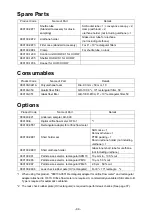 Preview for 44 page of Sibata 080130-1200 Operation Manual