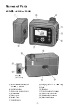 Preview for 8 page of Sibata 090860-0341 Operation Manual