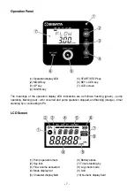 Preview for 9 page of Sibata 090860-0341 Operation Manual