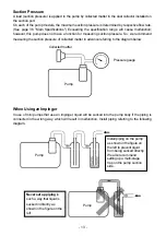 Preview for 15 page of Sibata 090860-0341 Operation Manual