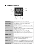 Предварительный просмотр 10 страницы Sibata BV-001 Instruction Manual