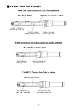 Preview for 11 page of Sibata DAS-100 Operation Manual