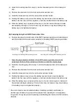 Preview for 13 page of Sibata DAS-100 Operation Manual