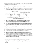 Preview for 14 page of Sibata DAS-100 Operation Manual