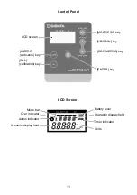 Preview for 11 page of Sibata FC-L1 Operation Manual