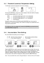 Preview for 16 page of Sibata FC-L1 Operation Manual