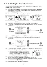 Preview for 21 page of Sibata FC-L1 Operation Manual