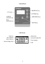 Preview for 11 page of Sibata FC-M1 Operation Manual