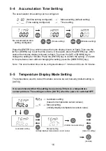 Preview for 16 page of Sibata FC-M1 Operation Manual