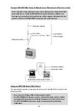 Preview for 24 page of Sibata FC-M1 Operation Manual