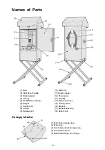 Preview for 8 page of Sibata HV-CW Operation Manual