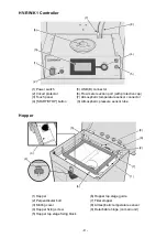 Preview for 9 page of Sibata HV-CW Operation Manual