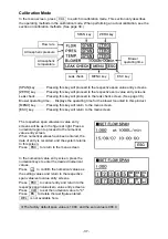 Preview for 37 page of Sibata HV-CW Operation Manual