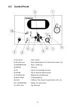 Preview for 11 page of Sibata LV-40BW Operation Manual