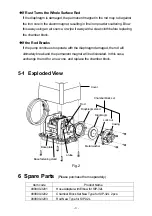 Preview for 5 page of Sibata SIP-32L Operation Manual