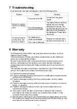 Preview for 6 page of Sibata SIP-32L Operation Manual