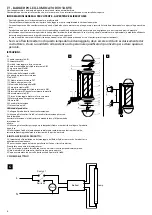 Preview for 6 page of Sibel Barburys 7760013 Installation Instructions Manual