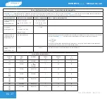 Preview for 28 page of Sibelmed DATOSPIR AIRA User Manual