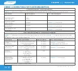 Preview for 108 page of Sibelmed DATOSPIR AIRA User Manual