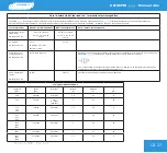 Preview for 109 page of Sibelmed DATOSPIR AIRA User Manual