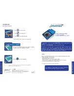 Preview for 1 page of Sibelmed DATOSPIR touch Quick Start Manual