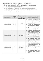 Preview for 65 page of Sibir OT 11010 BL Manual