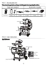 Предварительный просмотр 3 страницы SIBOASI S6526 User Manual