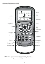 Предварительный просмотр 4 страницы SIBOASI S6526 User Manual