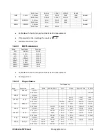 Предварительный просмотр 23 страницы Siborg LCR-Reader-MP User Manual