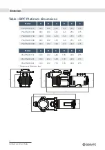 Предварительный просмотр 12 страницы SIBRAPE BPF Platinum Installation And User Manual