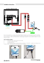 Preview for 9 page of SIBRAPE CLARIPUR SG20 User Manual