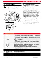 Предварительный просмотр 55 страницы Sicam JUMBO TCS26 Original Instructions Manual