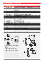 Preview for 52 page of Sicam JUMBO TCS60 Original Instructions Manual