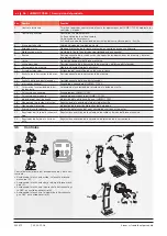 Preview for 96 page of Sicam JUMBO TCS60 Original Instructions Manual