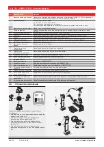 Preview for 118 page of Sicam JUMBO TCS60 Original Instructions Manual