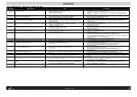 Preview for 16 page of Sicam SBM 155 Instruction Manual