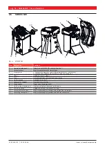 Preview for 34 page of Sicam SBM 55 NW Original Instructions Manual