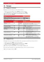 Preview for 76 page of Sicam SBM 55 NW Original Instructions Manual