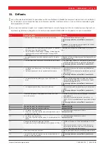 Preview for 77 page of Sicam SBM 55 NW Original Instructions Manual