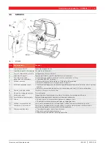 Preview for 7 page of Sicam SBM 855 Original Instructions Manual