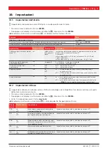 Preview for 19 page of Sicam SBM 855 Original Instructions Manual