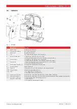 Preview for 29 page of Sicam SBM 855 Original Instructions Manual