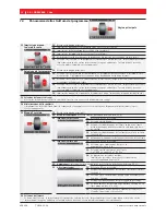 Preview for 14 page of Sicam SBM V655 Original Instructions Manual