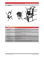 Preview for 29 page of Sicam SBM V655 Original Instructions Manual