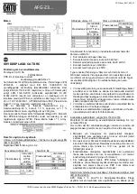 Preview for 16 page of Sicame CATU AFG-23 Series Manual