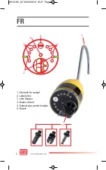 Preview for 2 page of Sicame CATU Detex CC-265 Manual