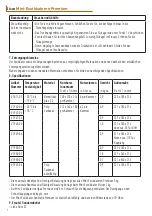 Preview for 8 page of SICCO V 1811-07 Operating Instructions Manual